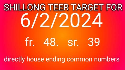 shillong teer vip number today|Shillong Teer Result Today .